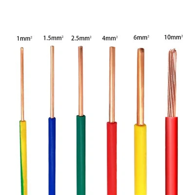 2.0 Thhn Wire